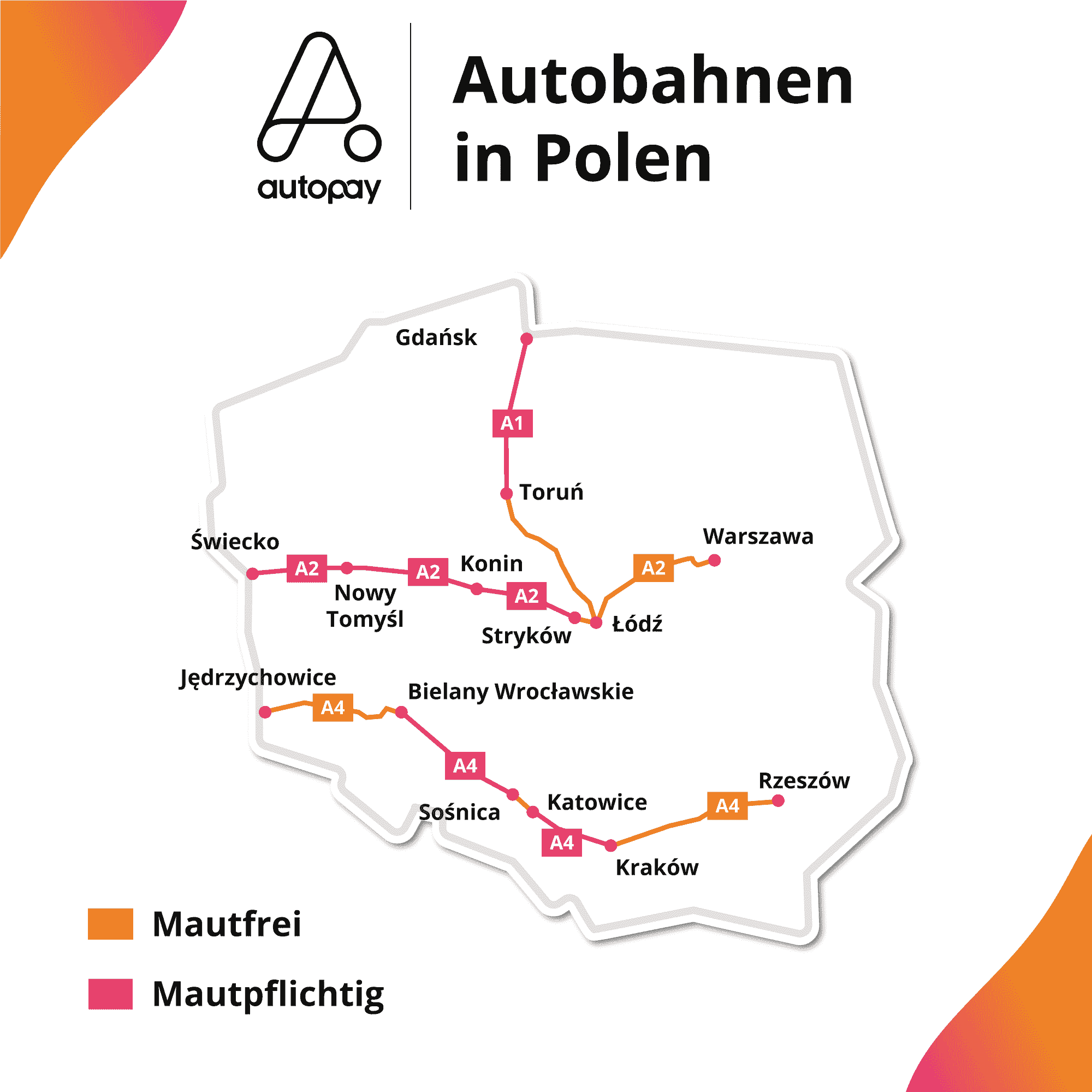 welche autobahnen in polen sind mautpflichtig