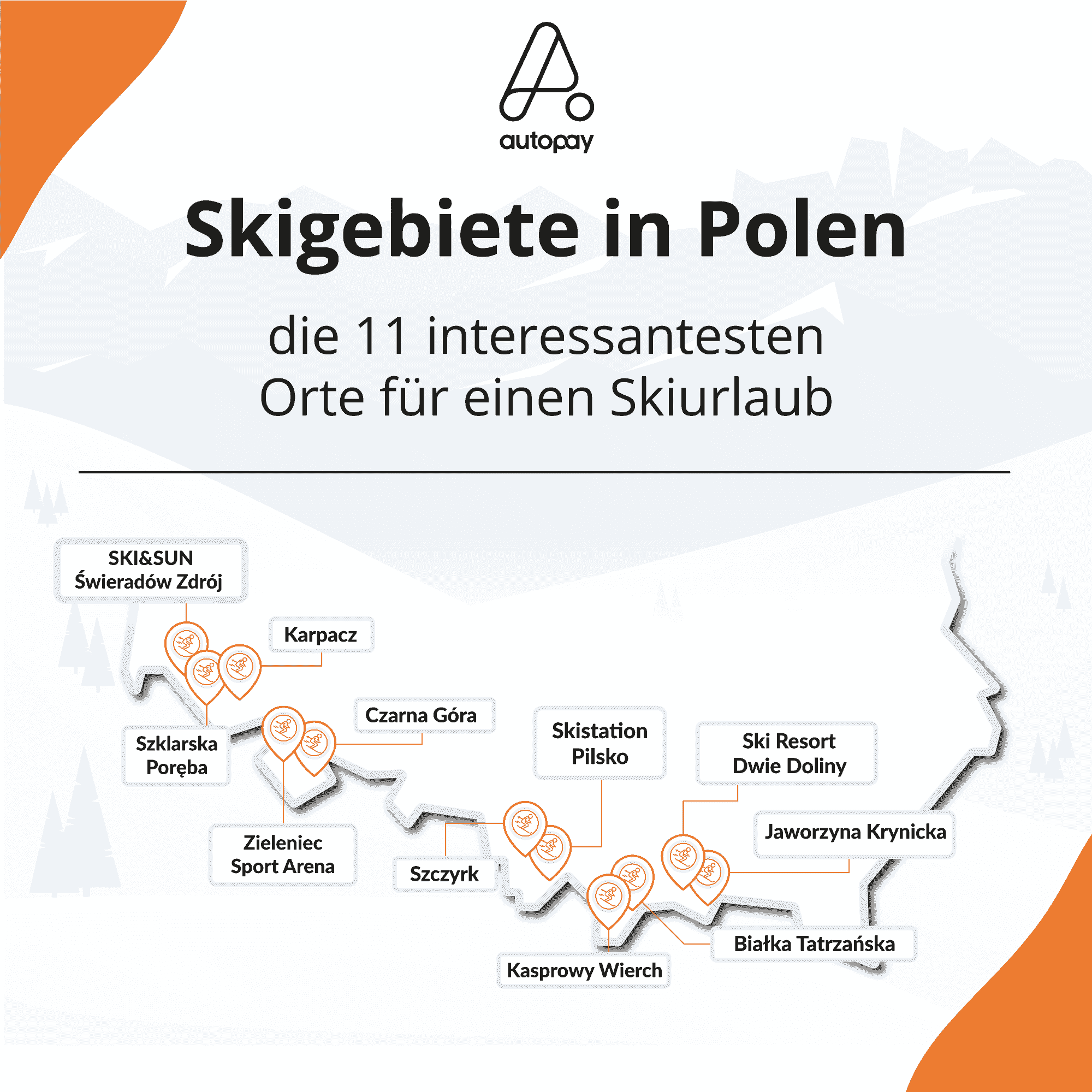skigebiete polen